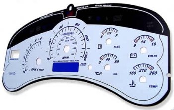 Gauge Sets Nu Image WG100