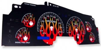 Gauge Sets Nu Image BF148