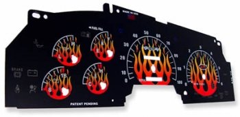 Gauge Sets Nu Image BF115