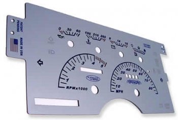 Gauge Sets Nu Image PG103