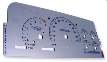 Gauge Sets Nu Image PG136