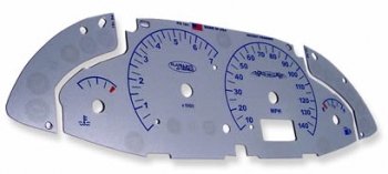 Gauge Sets Nu Image PG161