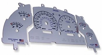 Gauge Sets Nu Image PG152