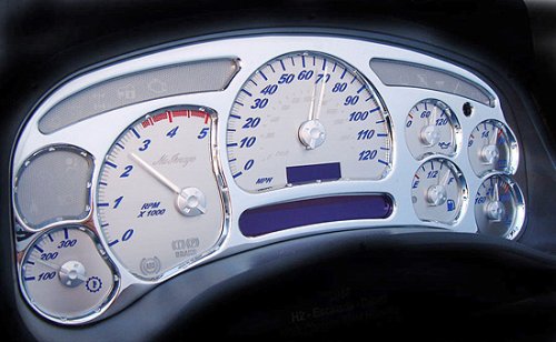 Gauge Sets Nu Image SS173