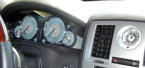 Gauge Sets Nu Image BB403