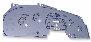 Gauge Sets Nu Image PG163