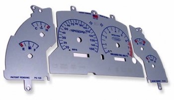 Gauge Sets Nu Image PG129