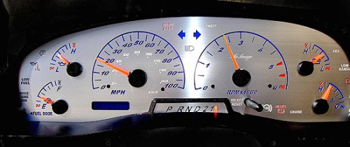 Gauge Sets Nu Image SS113