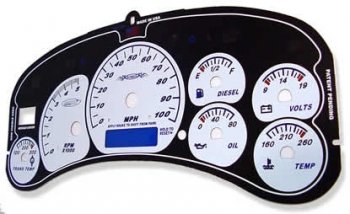 Diamond Series Gauge Face Gauge Sets Nu Image WG104