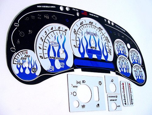 Gauge Sets Nu Image BL172