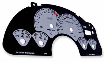 Gauge Sets Nu Image PG125