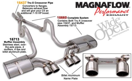 Cat-Back Systems Magnaflow MAGNA-15713