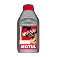 Brake Fluids Motul 8069HC