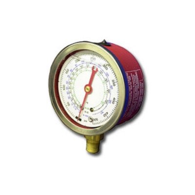 Gauge Sets Tif TIF9632R