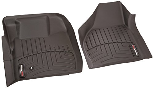 Automobilia WeatherTech 441201