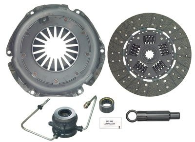 Complete Clutch Sets Brute Power 90414A
