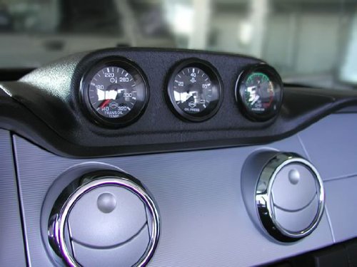 Gauge Sets ProPod DAP-62005