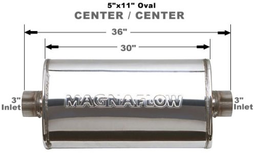 Cat-Back Systems Magnaflow 14591
