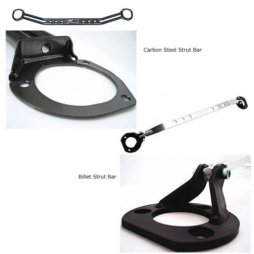 Body Bushings DC Sports AEM-CSB2008-F-F