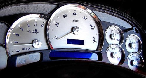 Gauge Sets Nu Image BB177