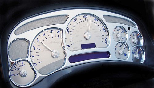 NuImage - Stainless Steel Gauge Face Gauge Sets Nu Image SS177KMR