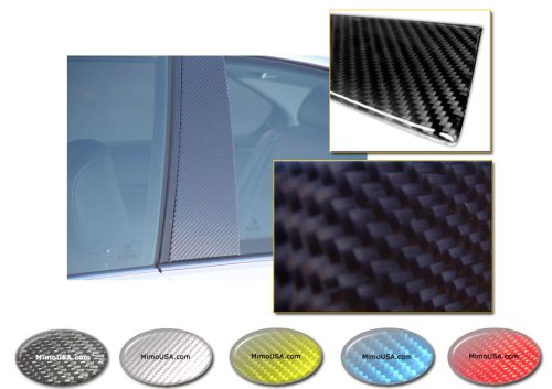 Categories MimoUSA d-pil-PP-28106