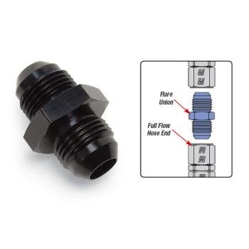 Fittings Russell 660353