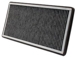 Passenger Compartment Air Filters Wix 24827