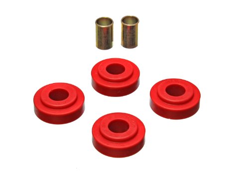 Strut Bushings Energy Suspension 117101R