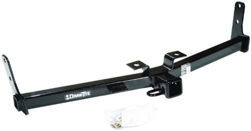 Receivers Draw-Tite 75529