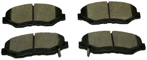 Brake Pads Monroe DX914