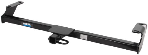 Receivers Reese 77015