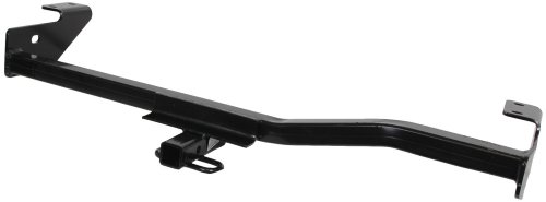 Receivers Reese 77018