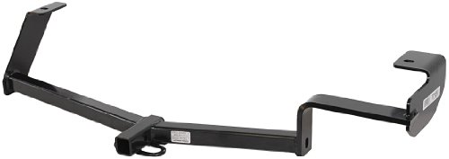 Receivers Reese 77139