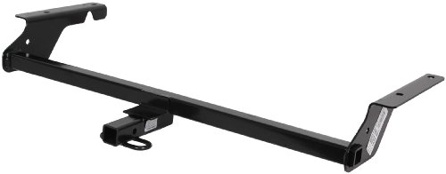 Receivers Reese 77156
