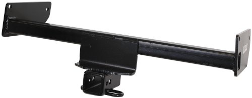 Receivers Reese Towpower 44580