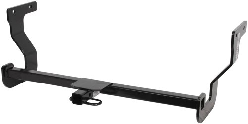 Receivers Reese 77148