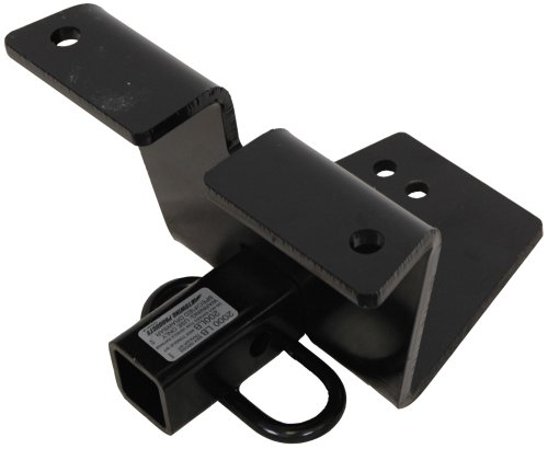 Receivers Reese 77032