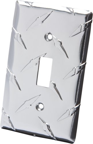 Wall Plates On The Edge 790025