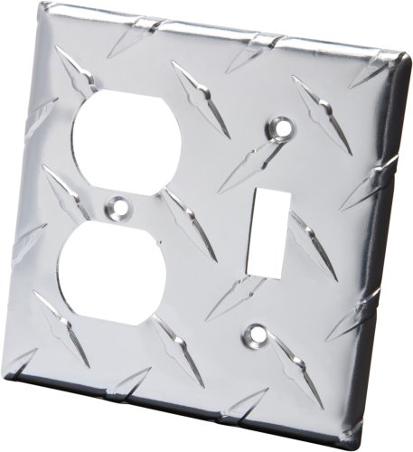 Wall Plates On The Edge 790030