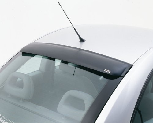 Categories GT Styling 