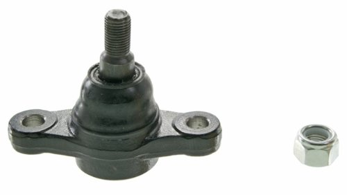 Ball Joints Moog K80621