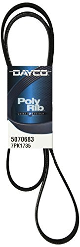 Dayco 5070683 Serpentine Belt Serpentine Dayco 5070683