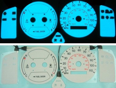 Gauge Sets MimoUSA I1259