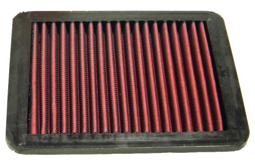 Air Filters K&N 33-2794