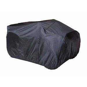 Categories ATV Logic 