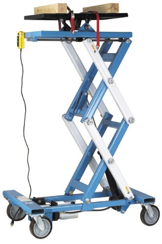 Floor Jacks OTC 1595