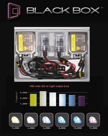 Racing Helmets & Accessories  LB-HID9004 6K S