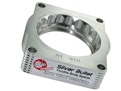 Spacers aFe Power 4633002