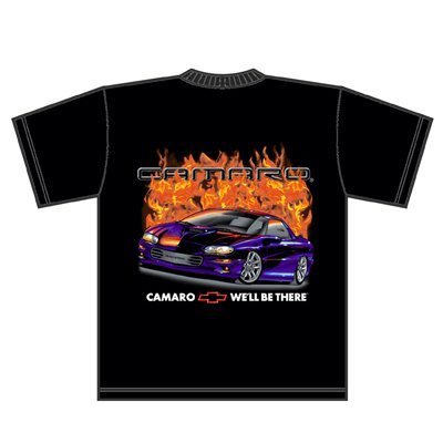 Categories CarBeyondStore 